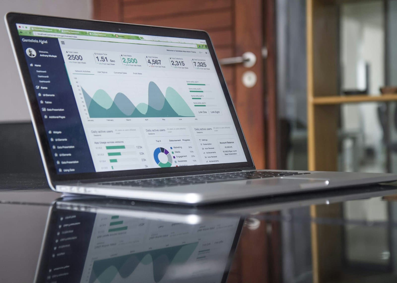An open laptop on a glossy table showing an admin dashboard of user totals, area charts and a donut chart